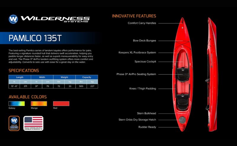 Wilderness Systems Pamlico 135 | Sit Inside Recreational Kayak - Image 9